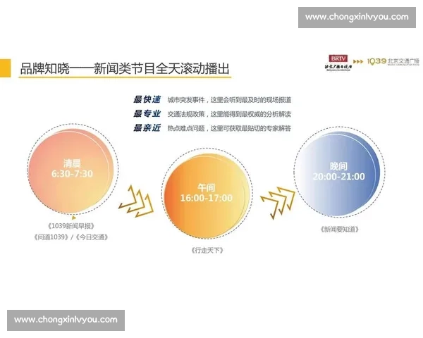 电竞赛事线上推广全链路创新策略与品牌增长实战解析路径探索